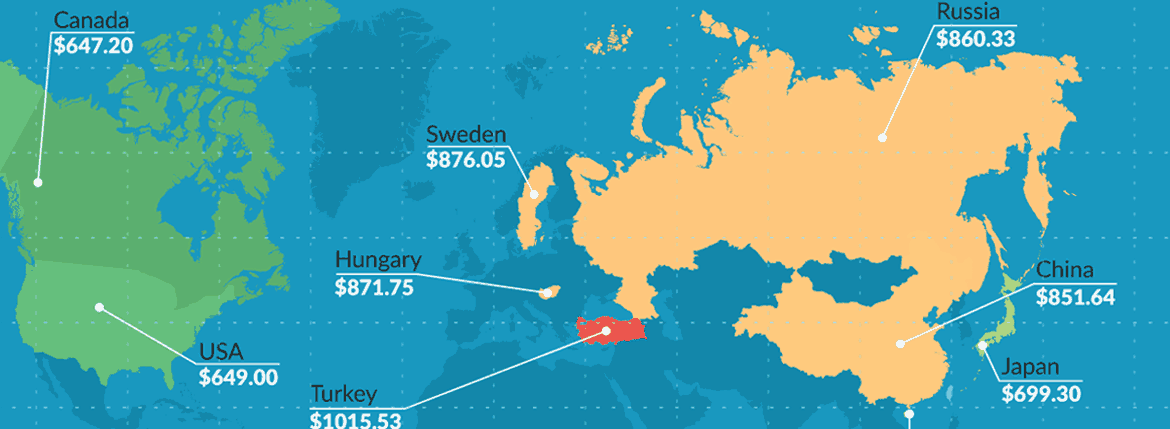 iphone6 price around world 2015