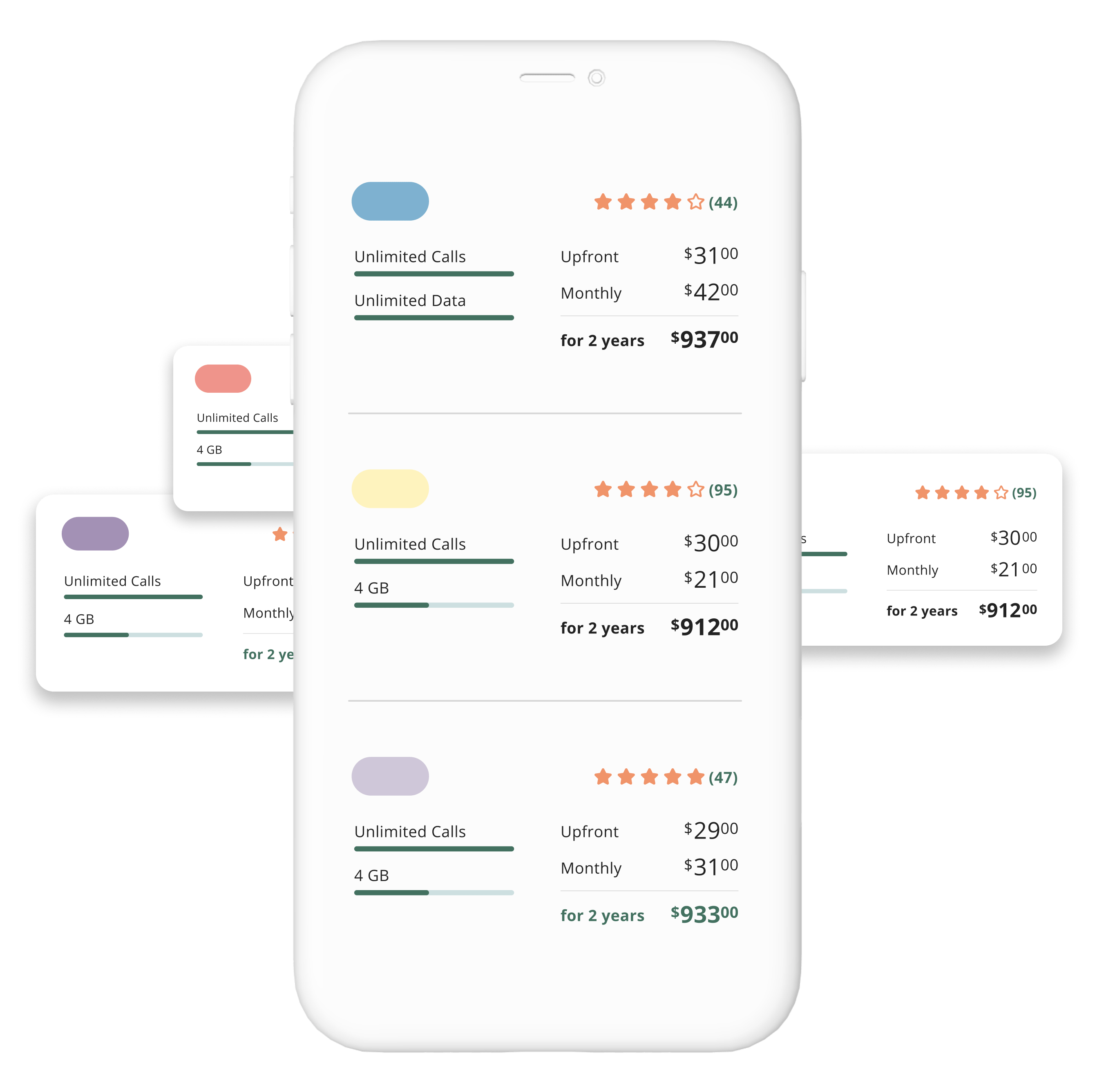 Best Cell Phone Plans in Canada Find the Cheapest Prices PlanHub