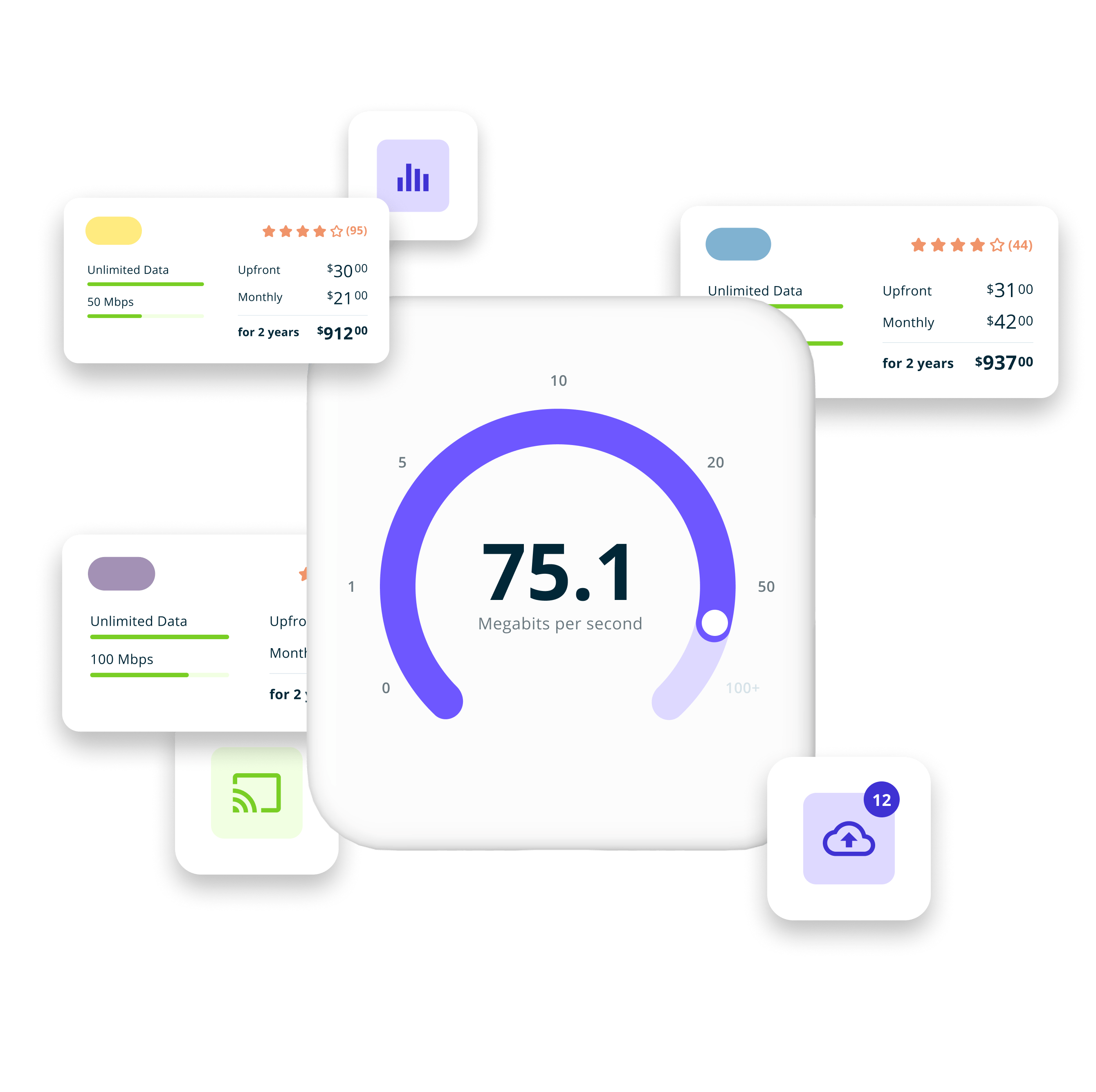 Cheap Internet Plans Compare Prices Of 166 Providers From 17 PlanHub cheap-internet-plans-compare-prices-of-166-providers-from-17-planhub