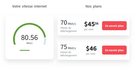 Test de vitesse widget